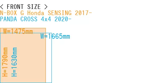 #N-BOX G Honda SENSING 2017- + PANDA CROSS 4x4 2020-